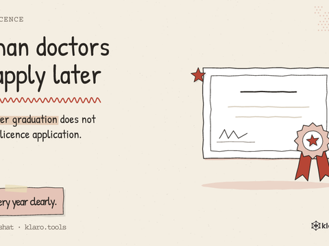 German doctors can apply later: 5 years after graduation does not block your licence application.