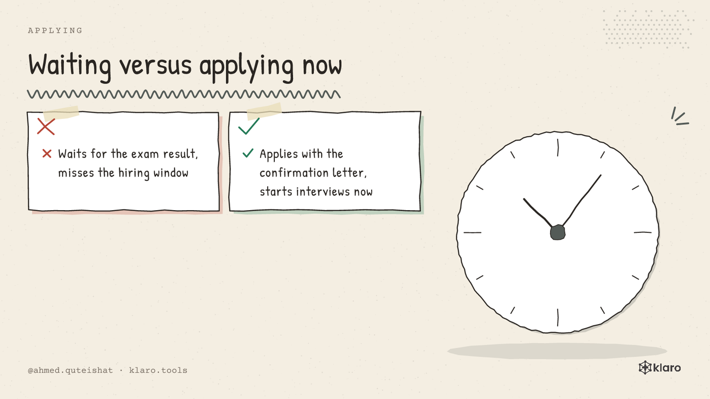 A compare chart: waiting for the exam result versus applying now with the confirmation letter.