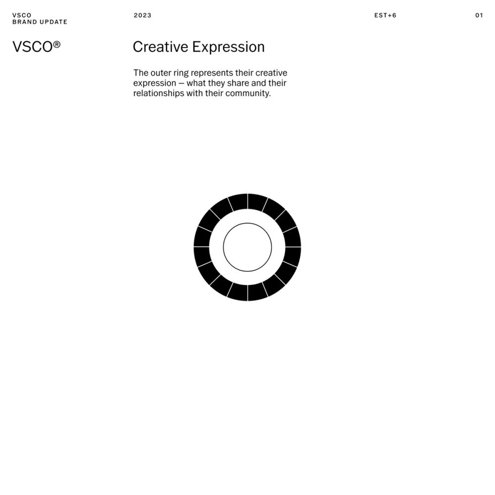 VSCO Brand Platform Relaunch