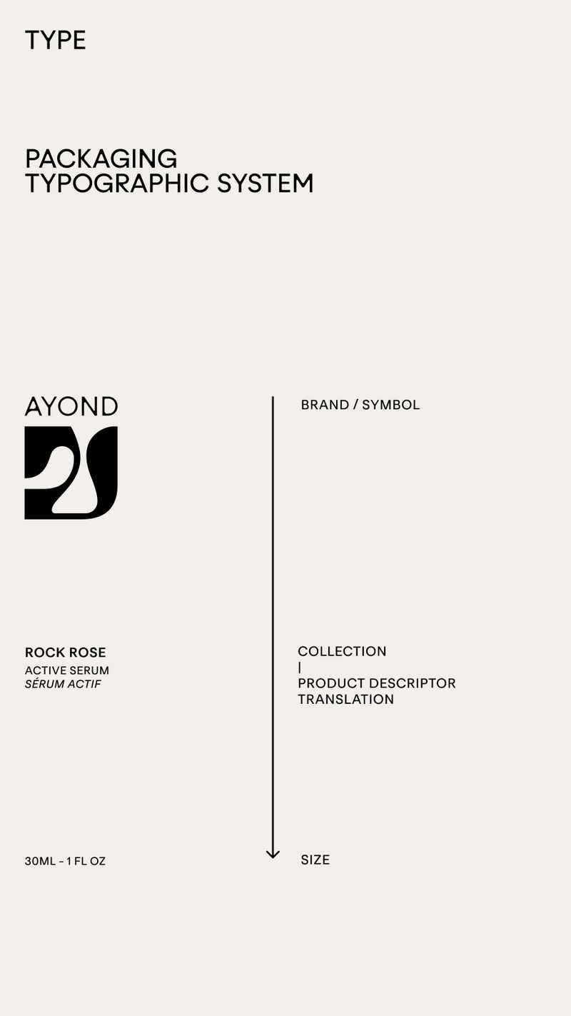 AYOND Rebrand & Packaging Design