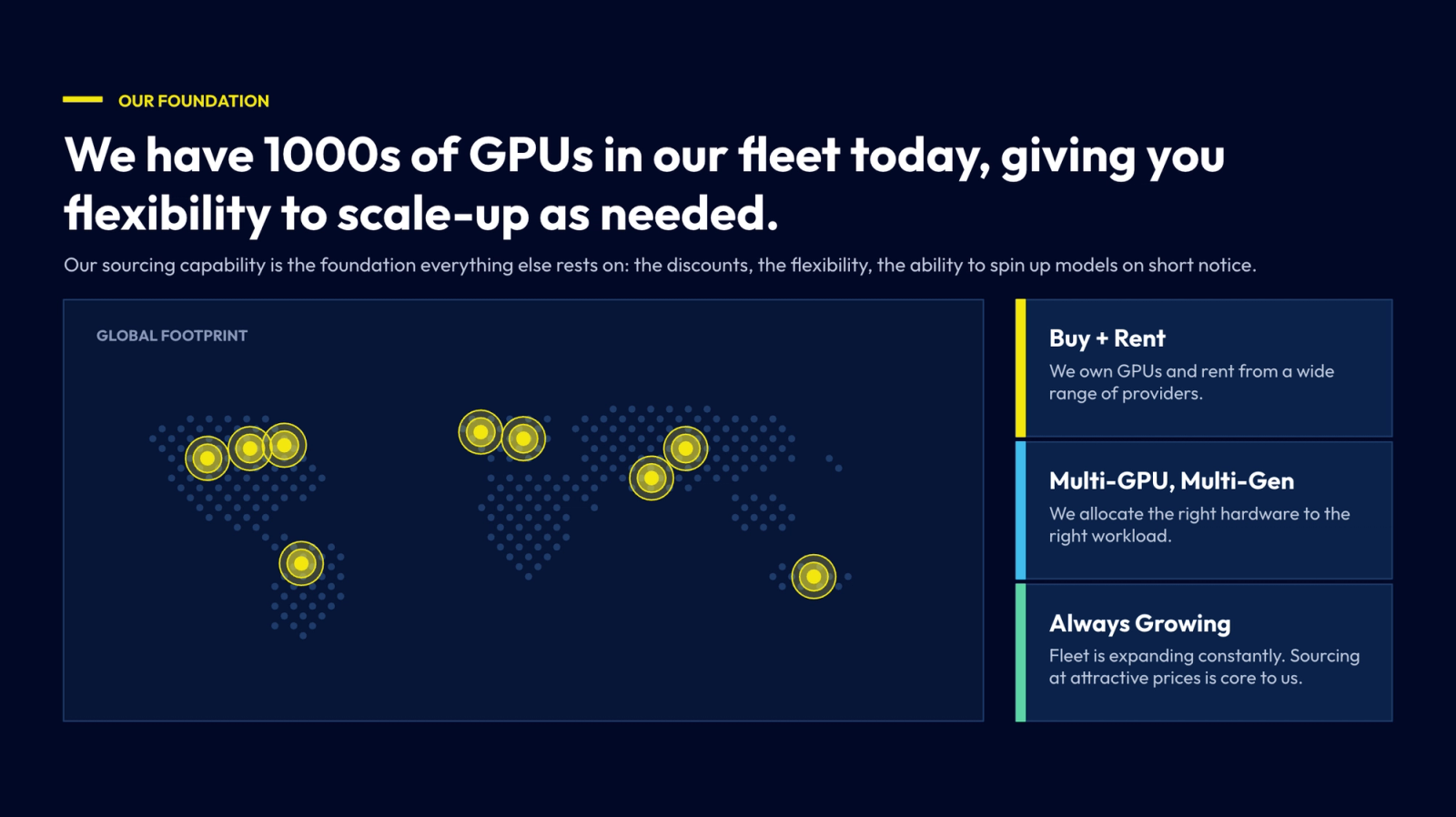 GPU Sourcing Footprint