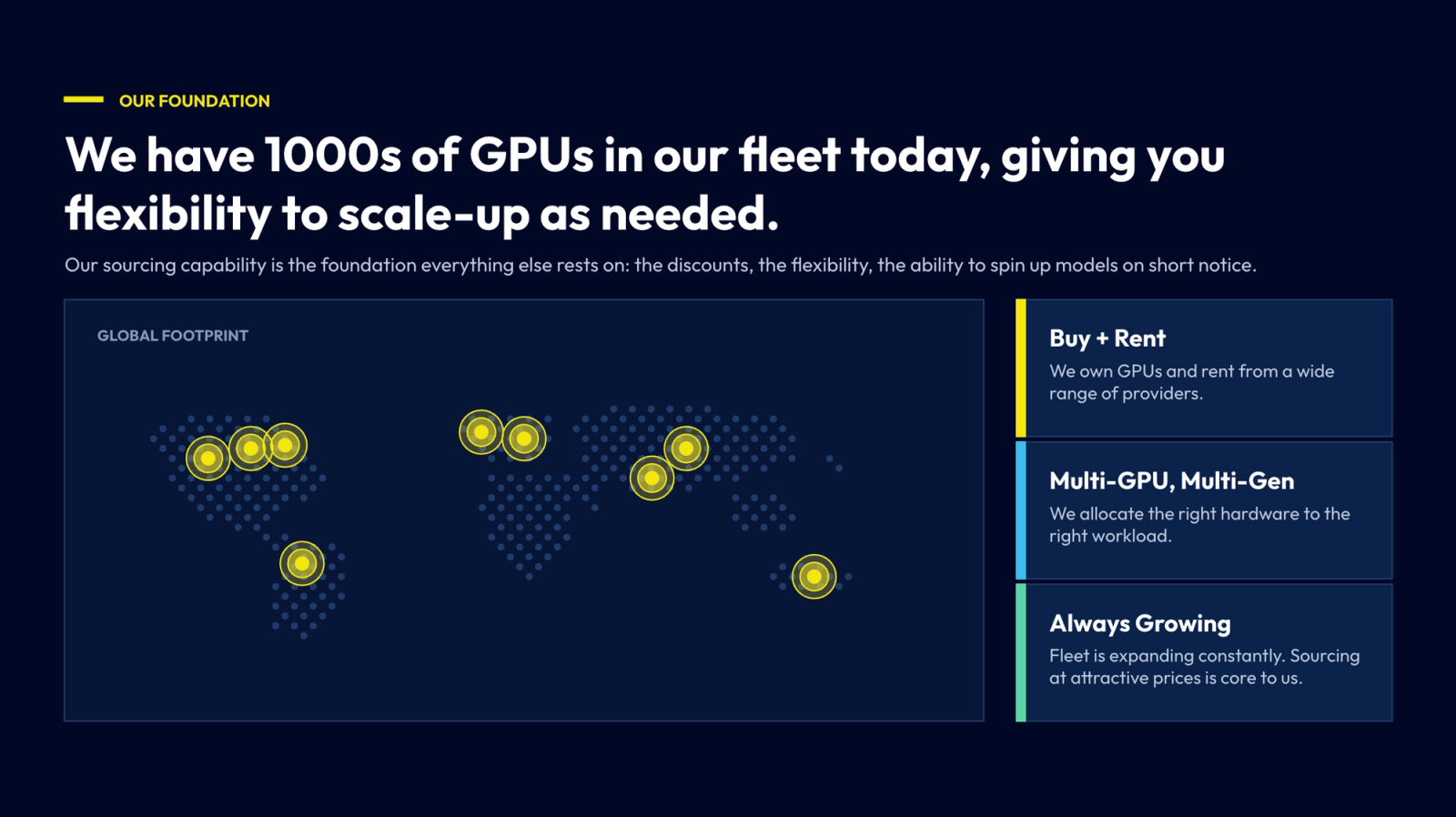 GPU Sourcing Footprint