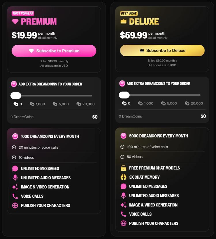 OurDream AI pricing page showing Premium at $19.99 and Deluxe at $59.99 per month billed monthly, with 1,000 and 5,000 Dreamcoins a month, voice call minutes and video counts