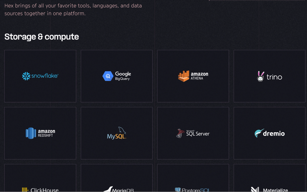 integrations