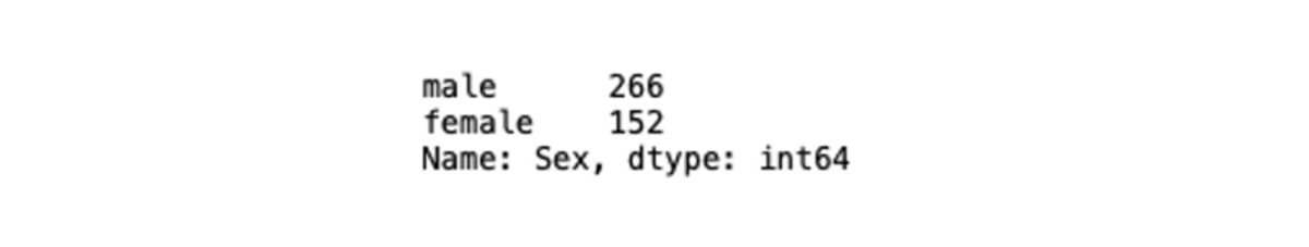 value-count-output
