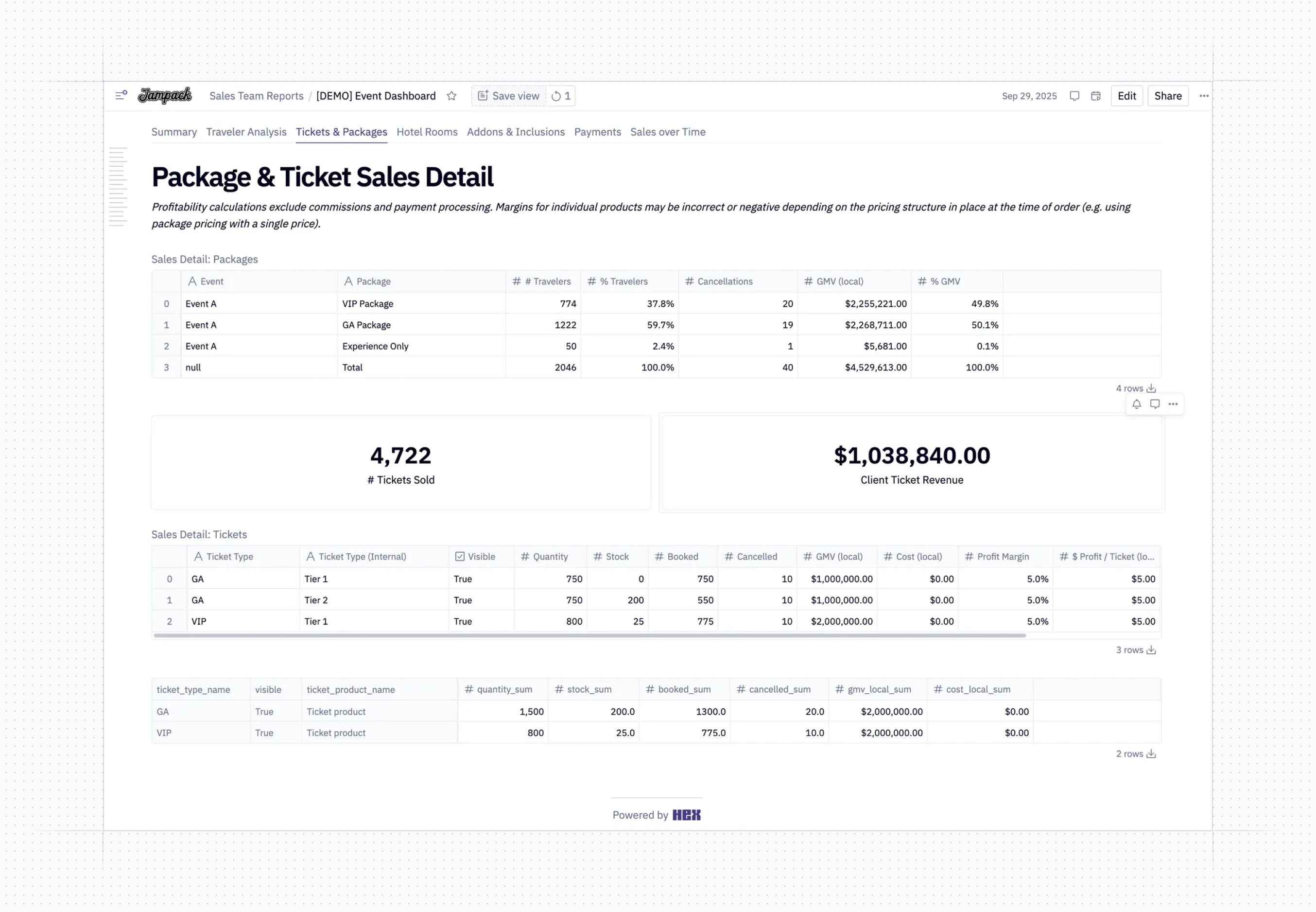 Jampack -- Customer conversion 2