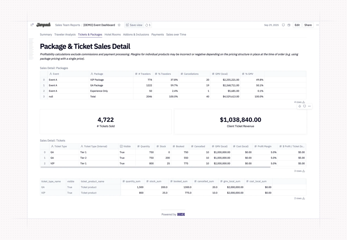 Jampack -- Customer conversion 2