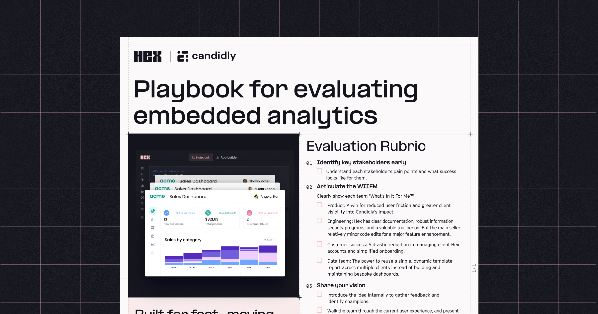 Candidly - Inline Graphic