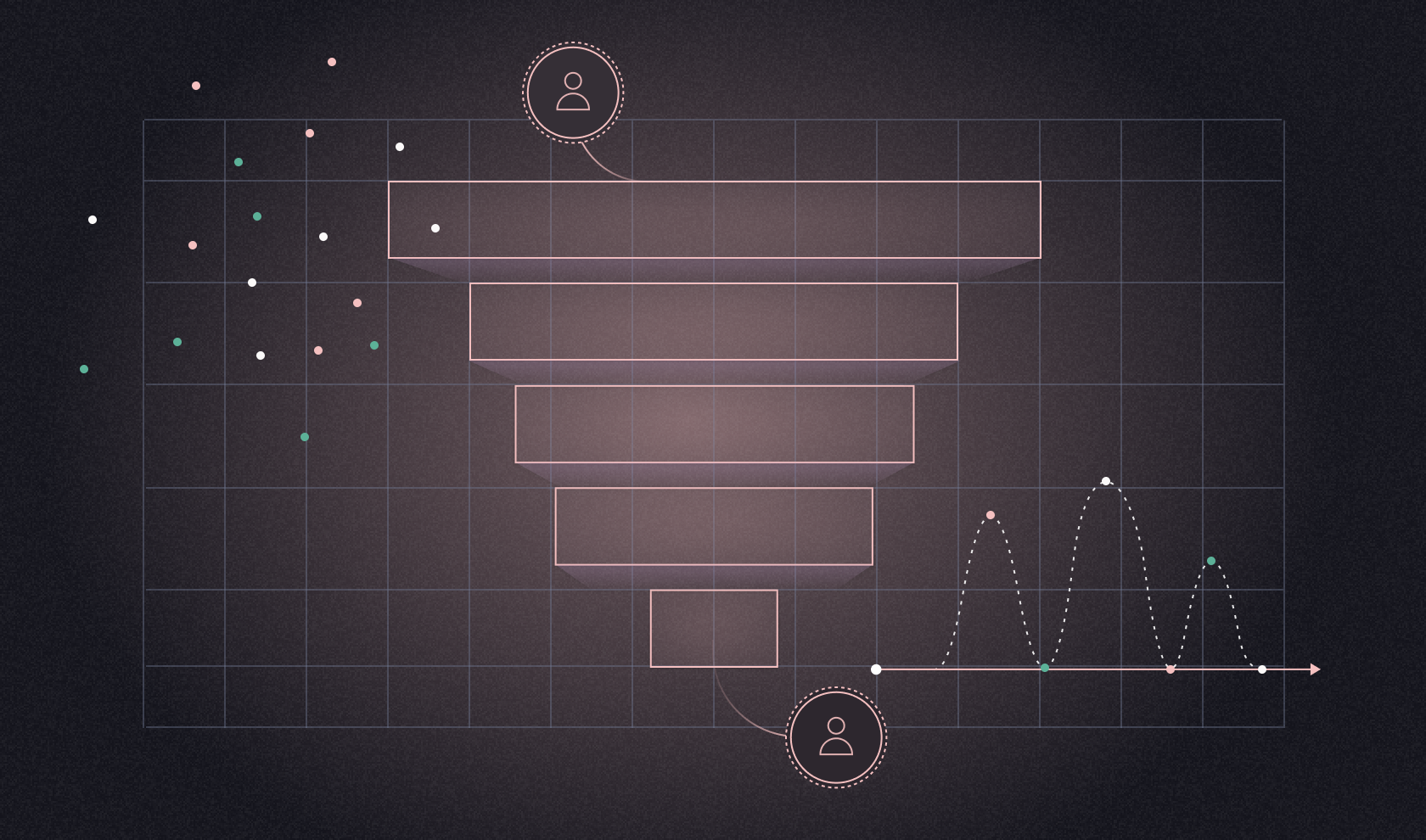 How to figure out what actually impacts lead conversion 