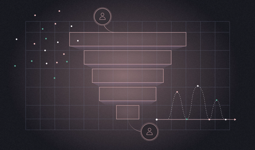 How to figure out what actually impacts lead conversion 