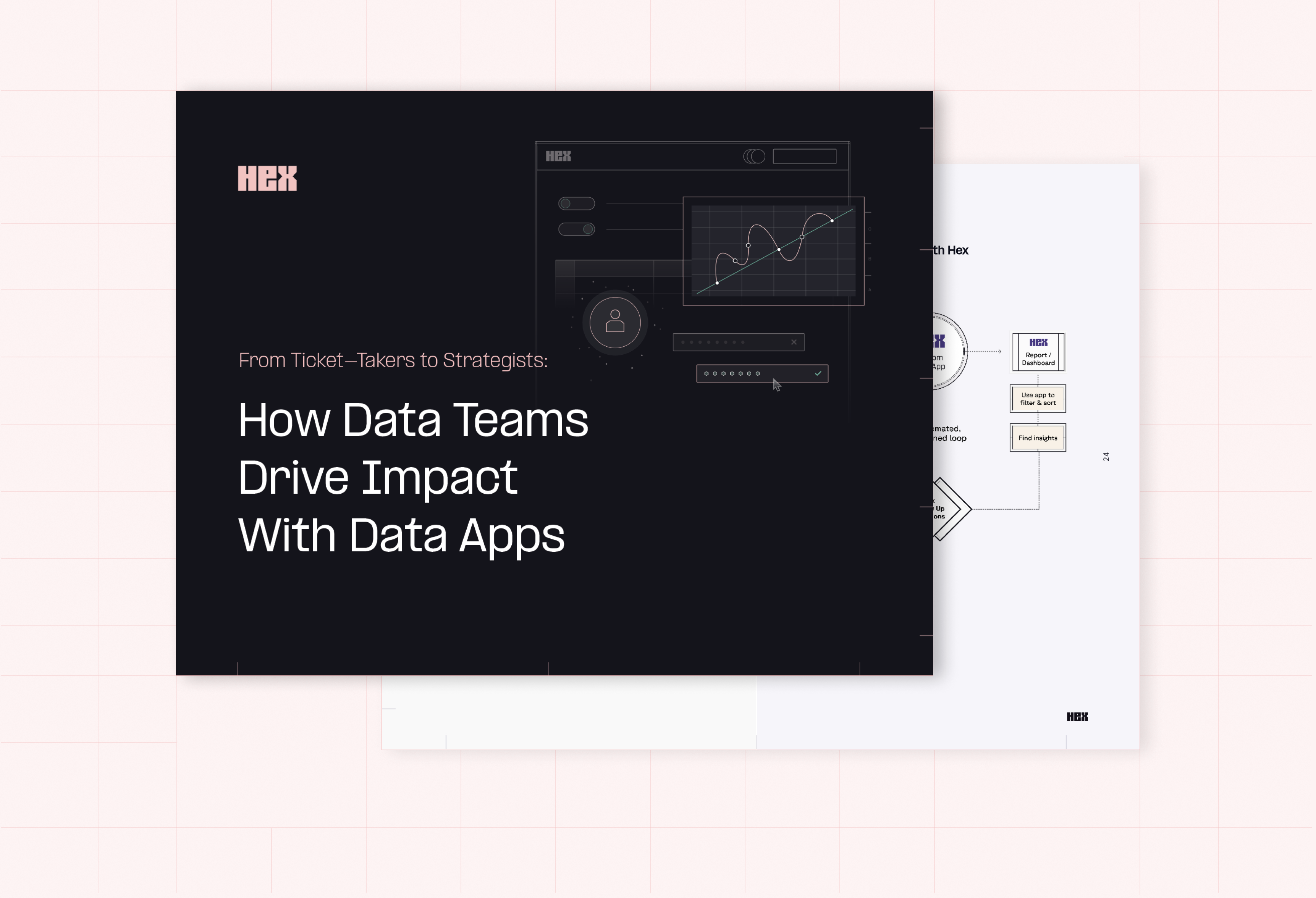 How Data Teams Drive Impact With Data Apps