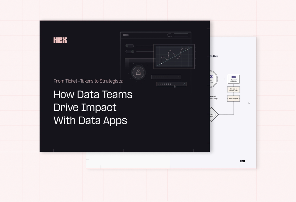 How Data Teams Drive Impact With Data Apps