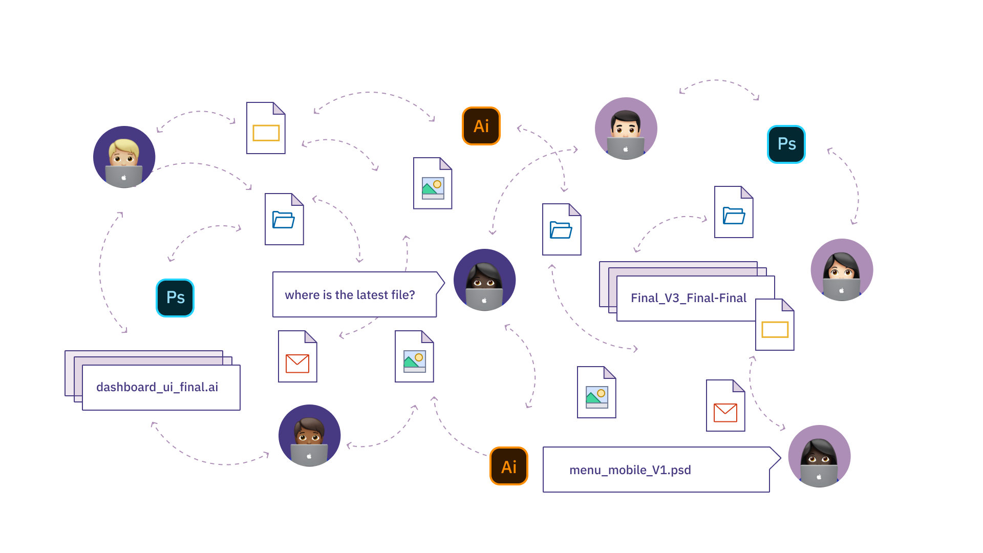 collab-changes-bringing-collaboration-inline