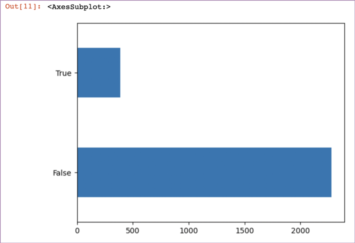 beginner-to-python-screen-11