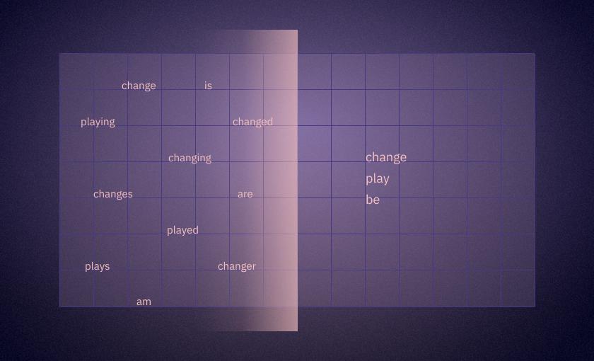 Text cleaning for NLP with Python