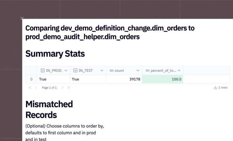 dbt Audit Helper