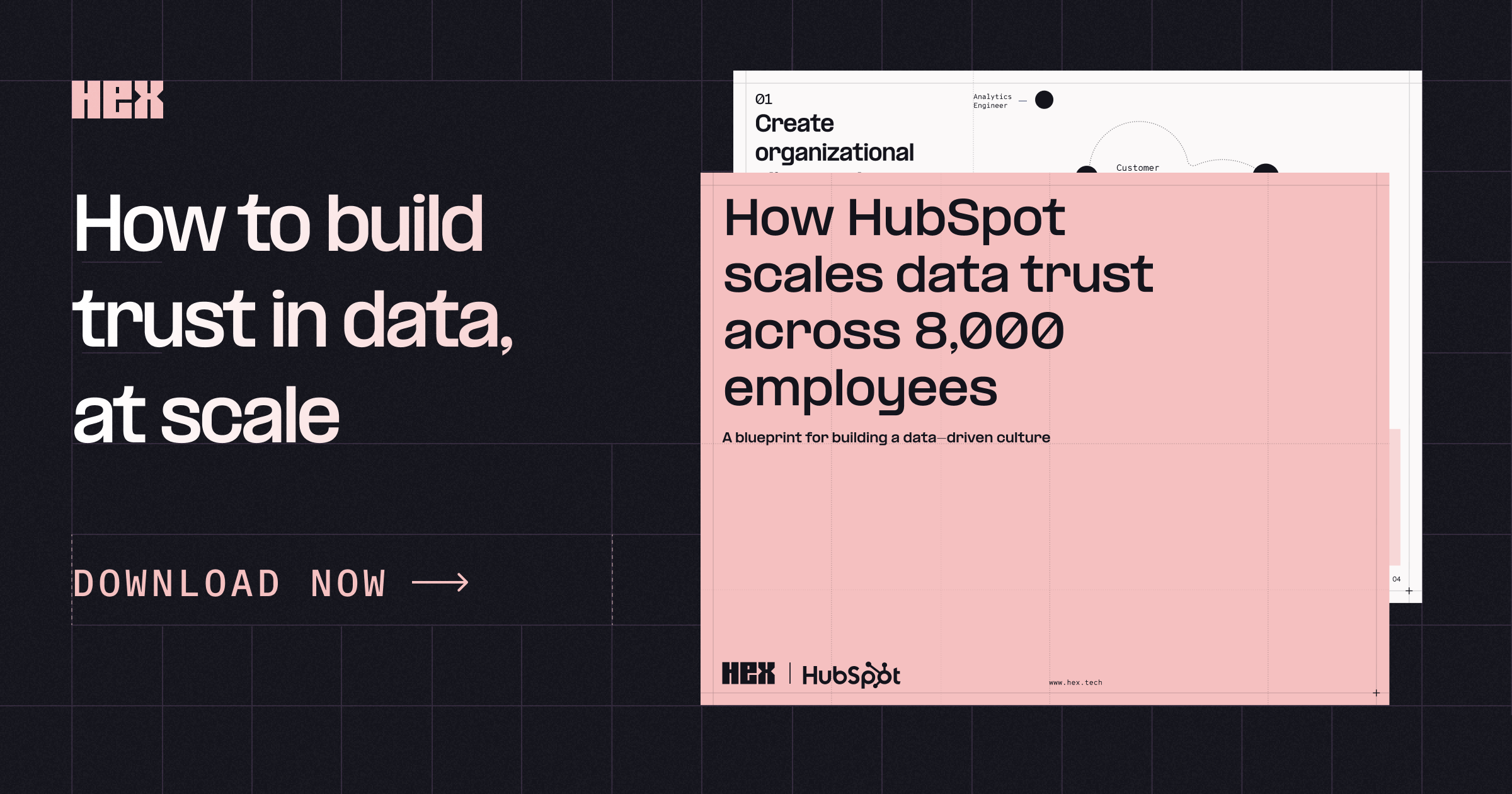 How HubSpot scales data trust across 8,000 employees