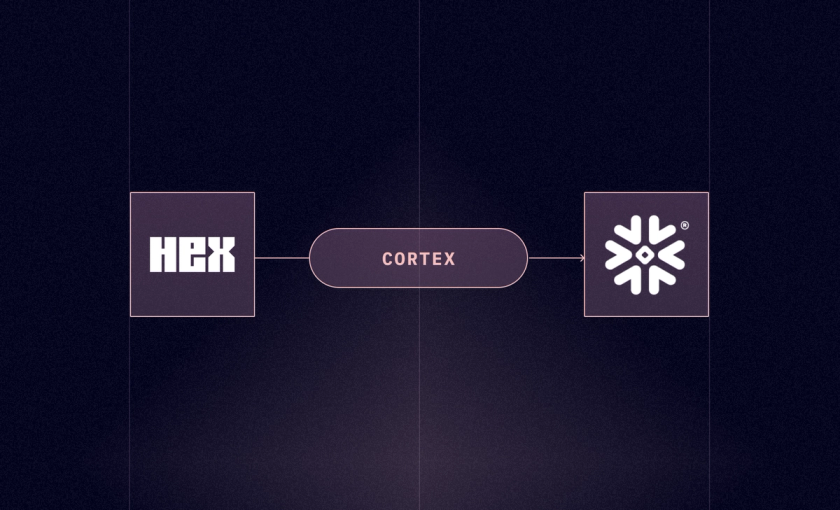 Building ML Models In Minutes With Hex and Snowflake ML Functions