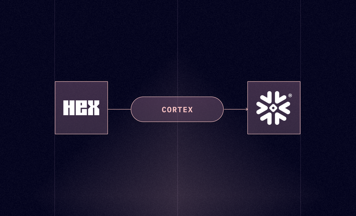 Building ML Models In Minutes With Hex and Snowflake ML Functions