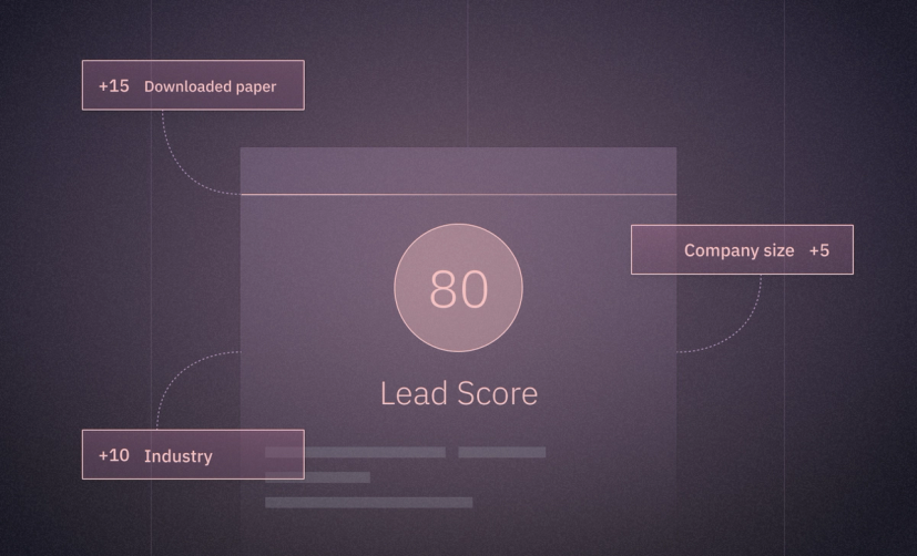 figure - Predictive Lead Scoring with Python