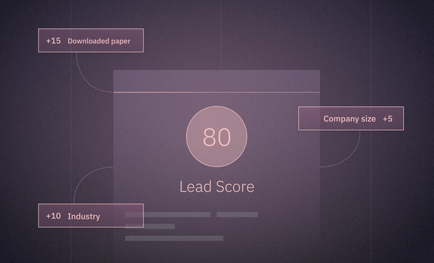 figure - Predictive Lead Scoring with Python
