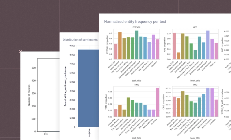 Sentiment Analysis