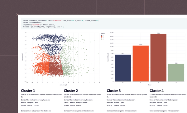 Cluster analysis