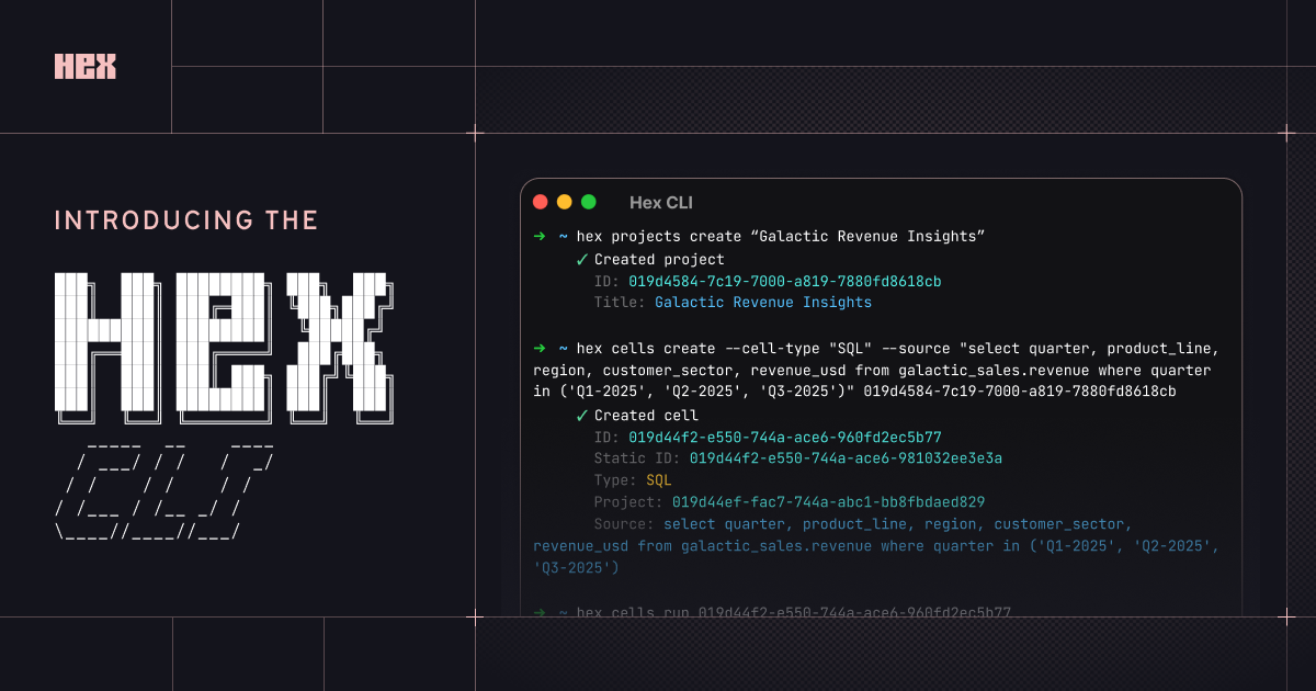 Introducing the Hex CLI