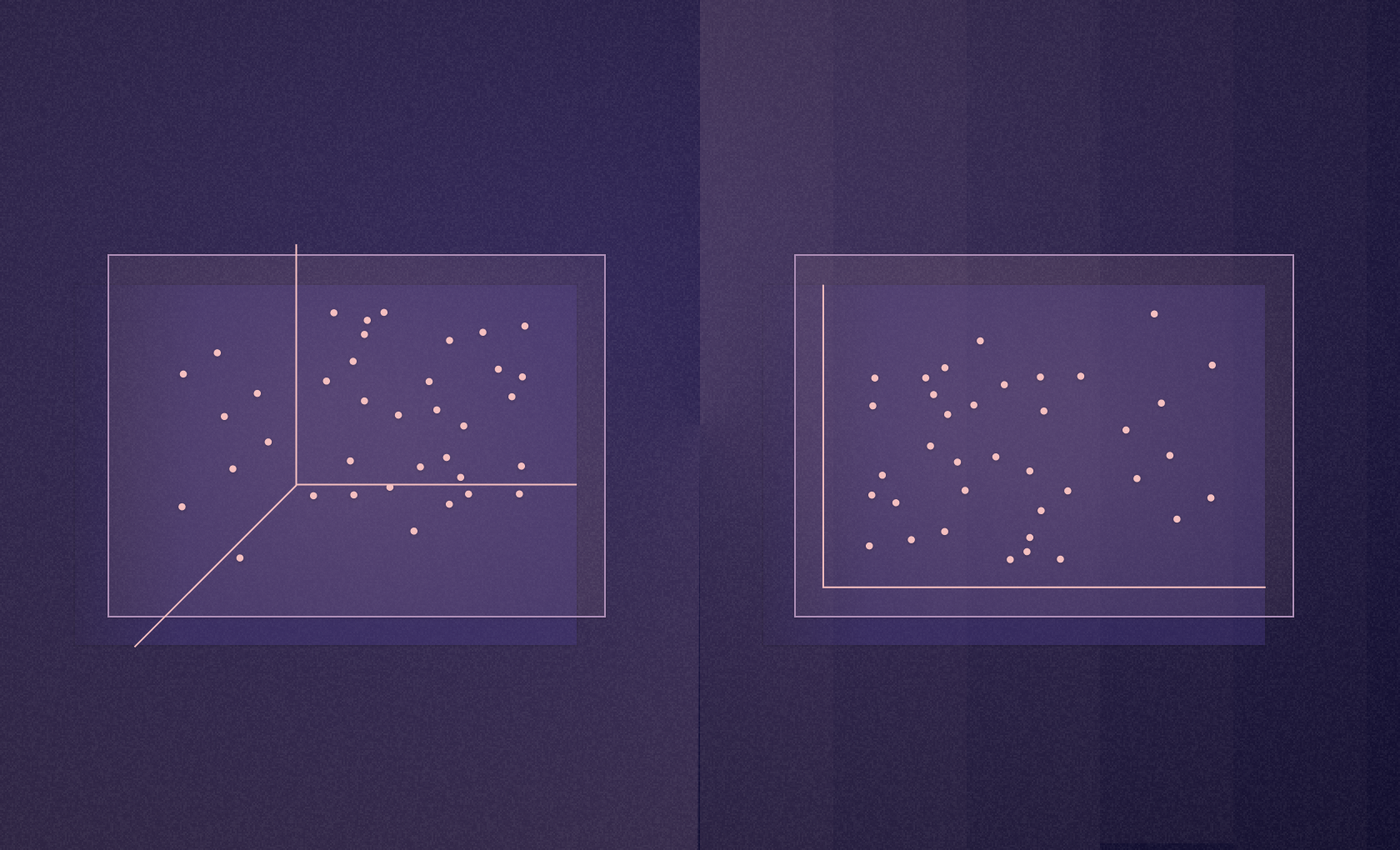 Introduction to dimensionality reduction