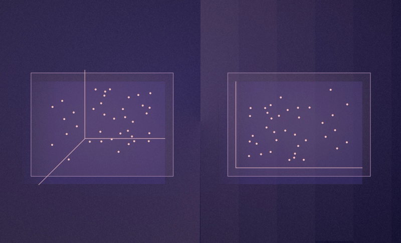 Introduction to dimensionality reduction