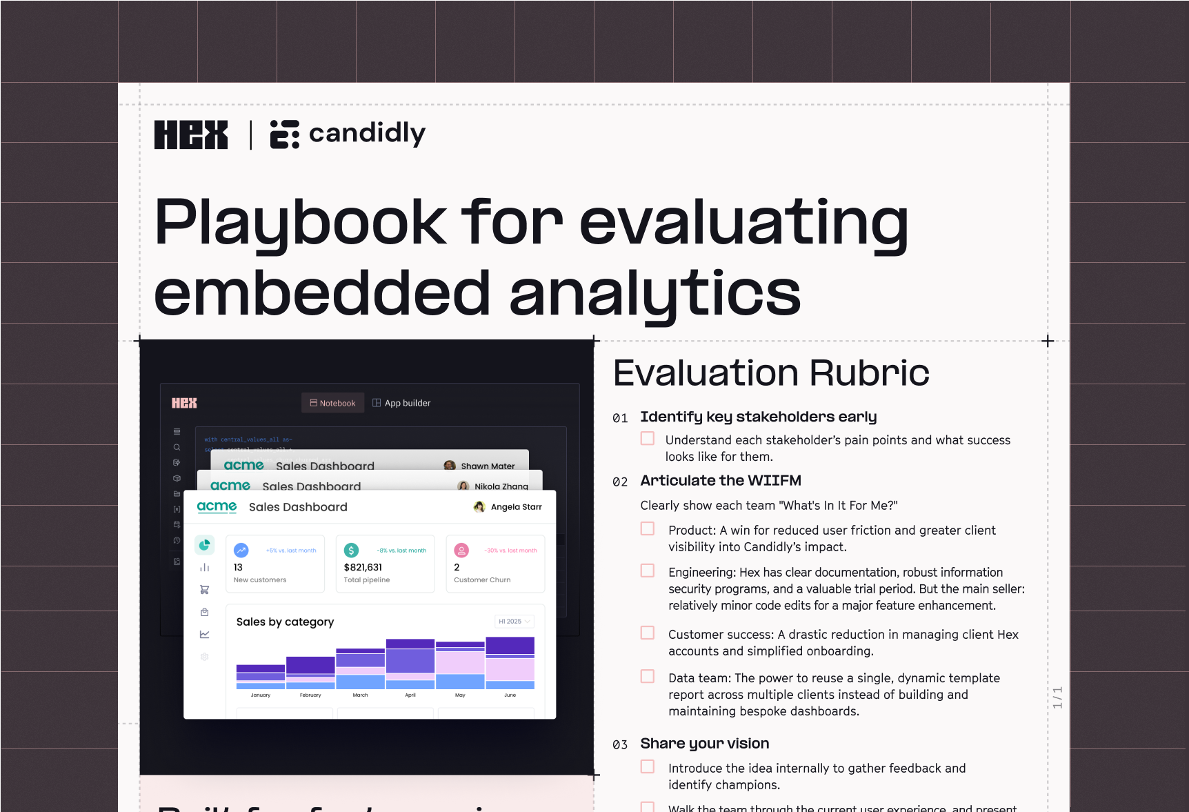 Candidly's playbook for evaluating embedded analytics