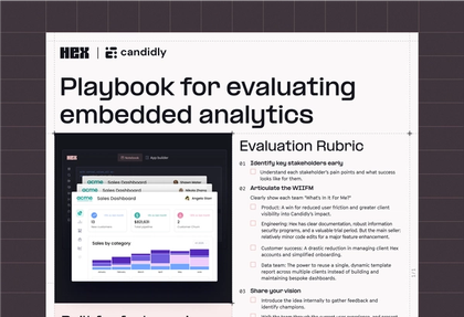 Candidly's playbook for evaluating embedded analytics