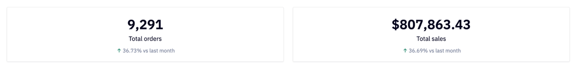 hex-single-value-kpis
