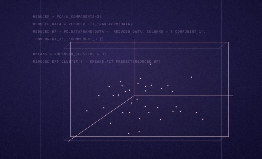 A practical guide to dimensionality reduction techniques