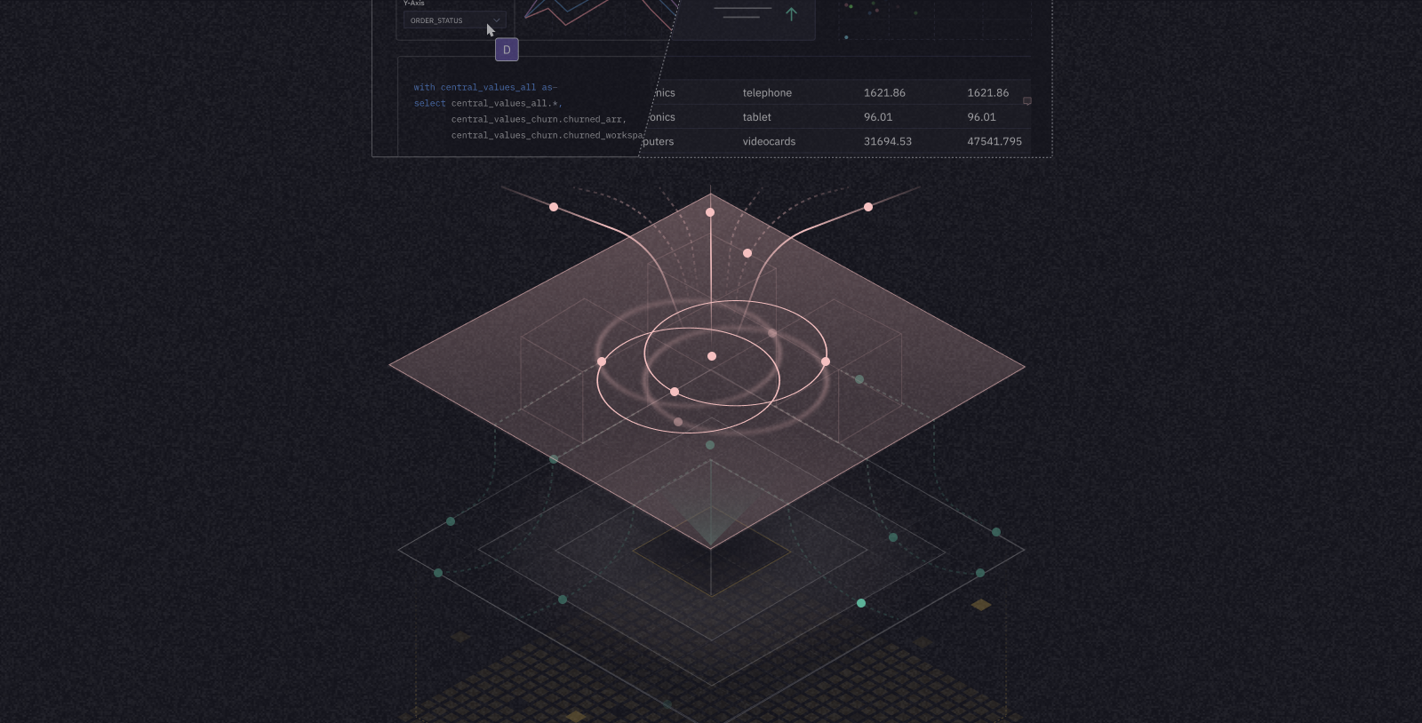Introducing a preview of Ask Magic for Explore inline image