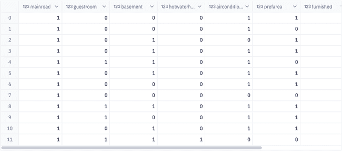 lin-multilin-table3