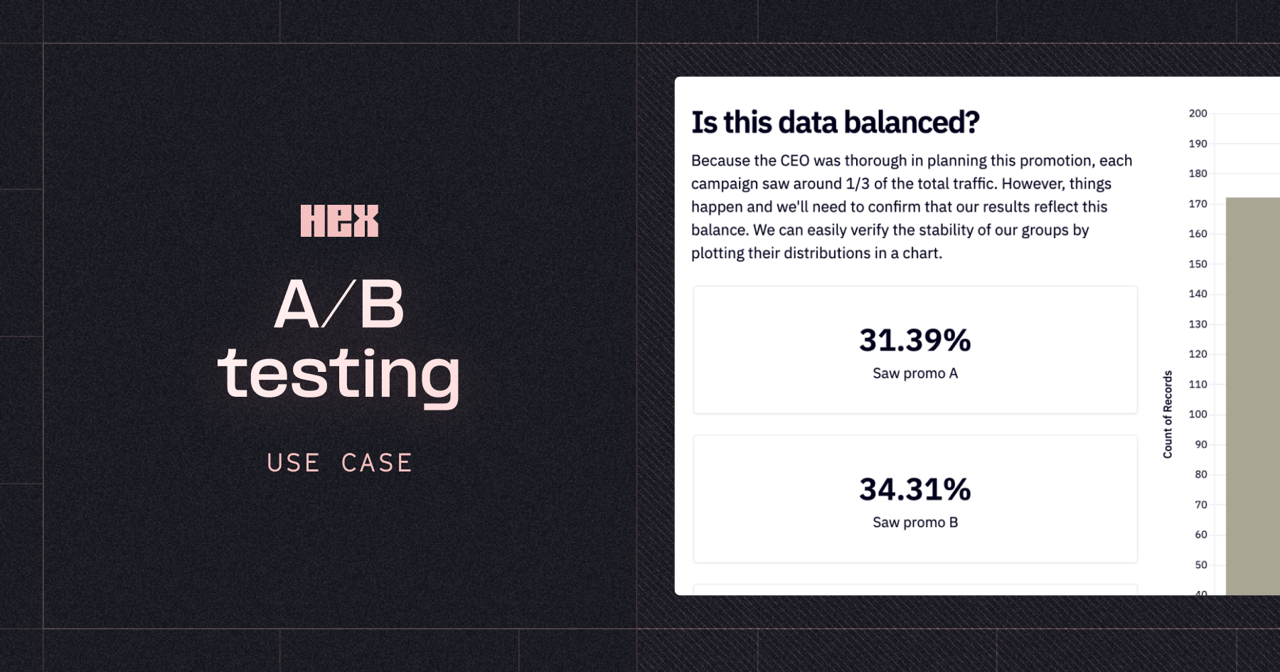 A/B testing (with examples) | Hex