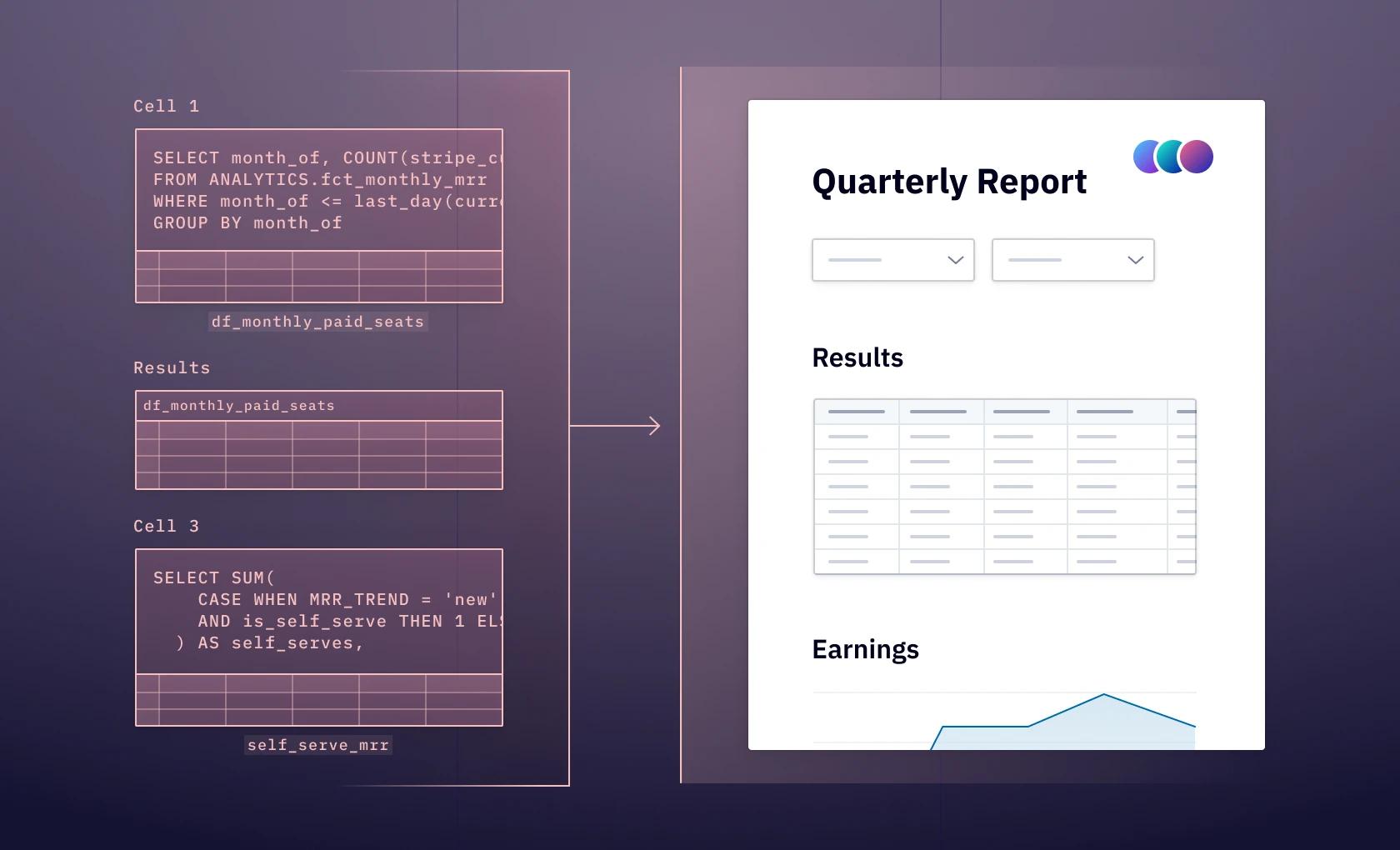 Building Data Apps with just SQL