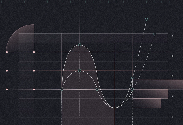 figure - The myth of measuring “data team ROI”