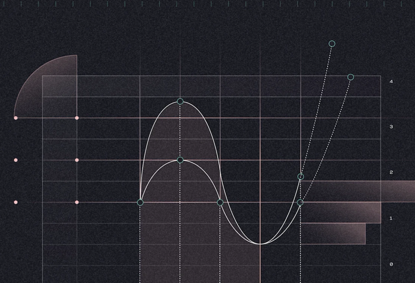 figure - The myth of measuring “data team ROI”