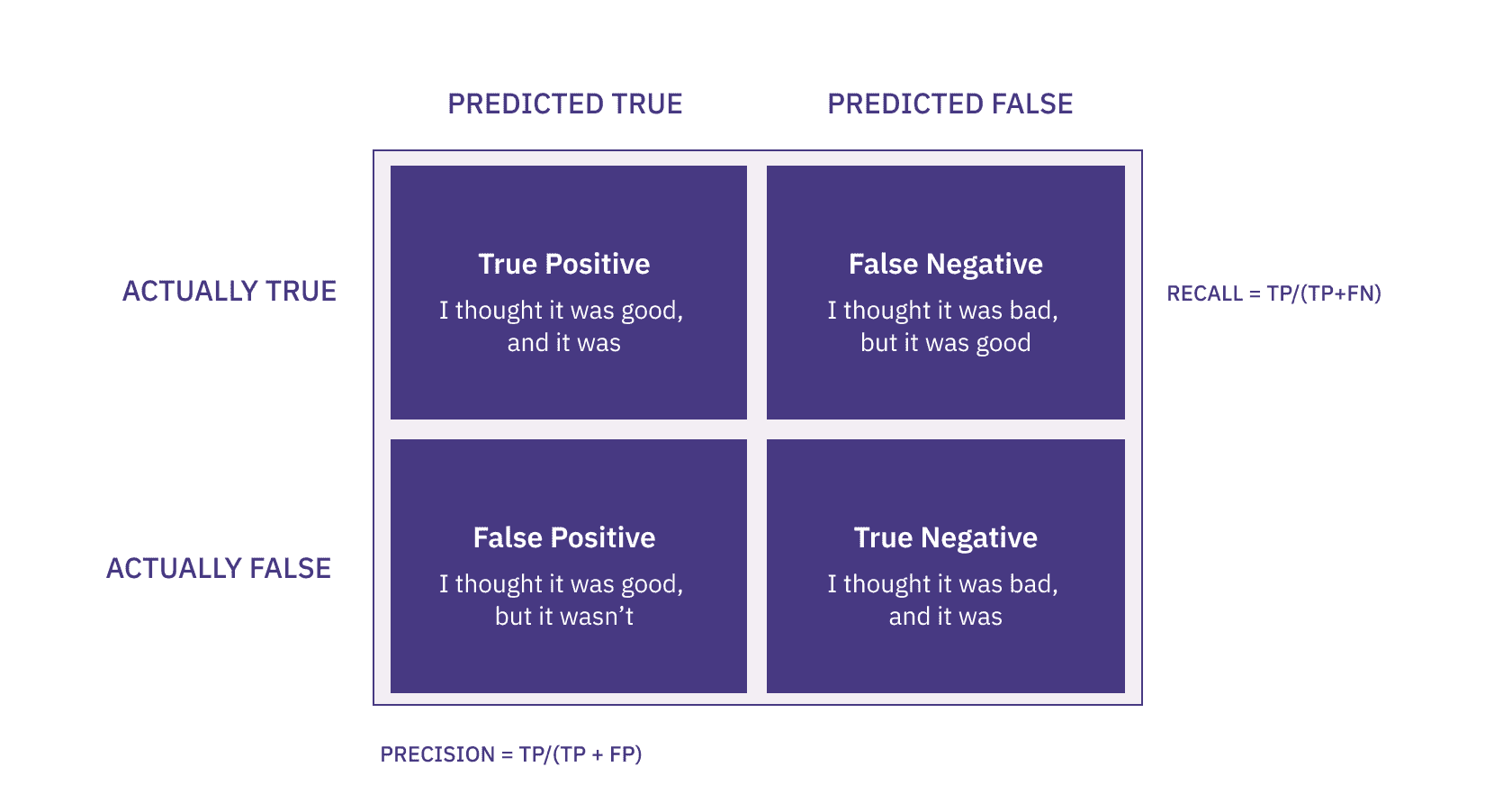 Lead-Scoring-4box-inline