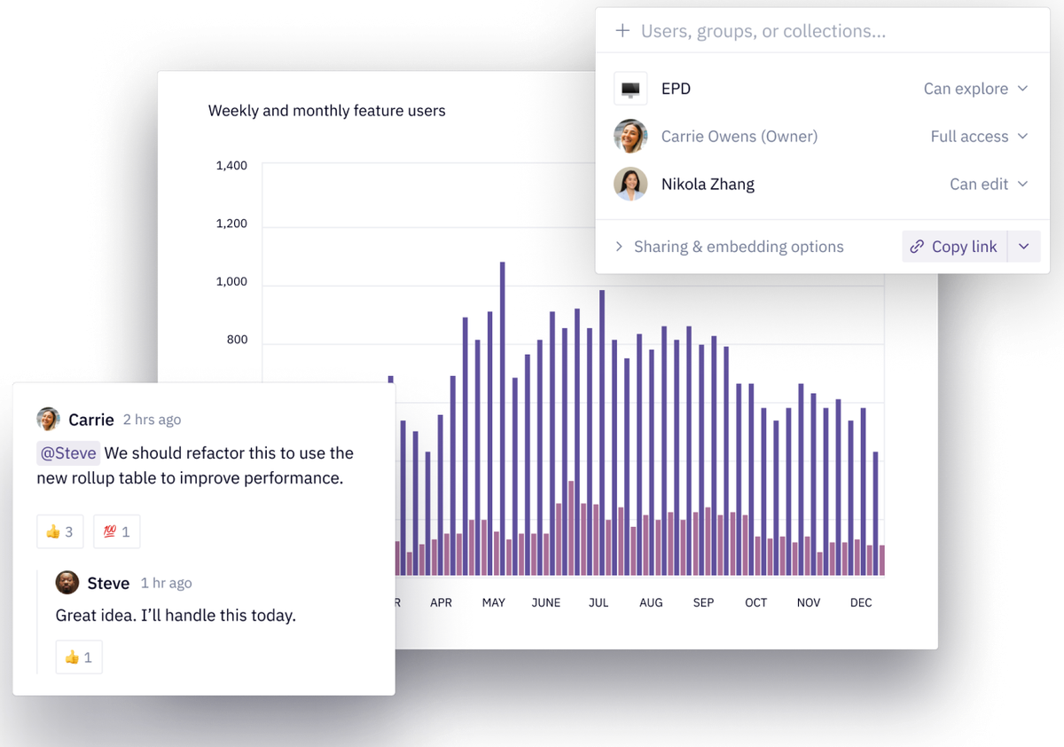 Learn the reasons behind churn and expansion