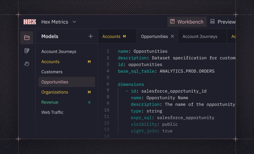 Introducing Semantic Authoring