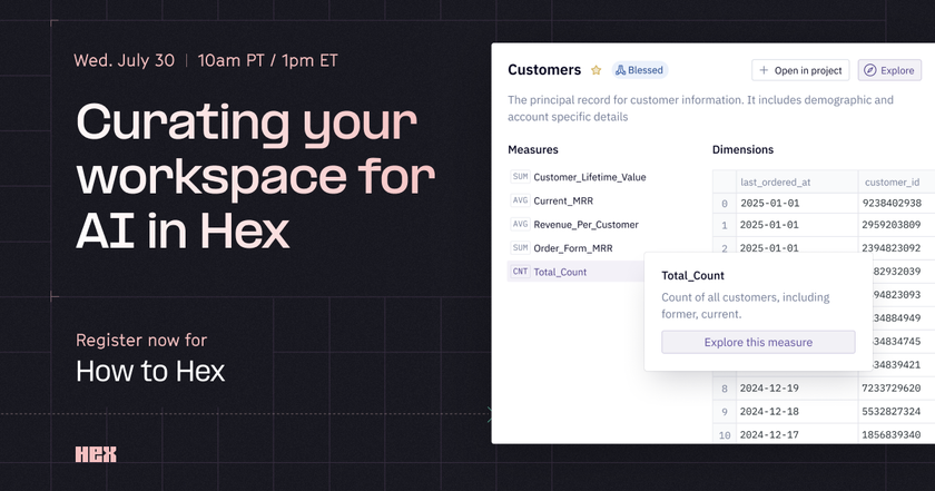 Curating your workspace for AI in Hex