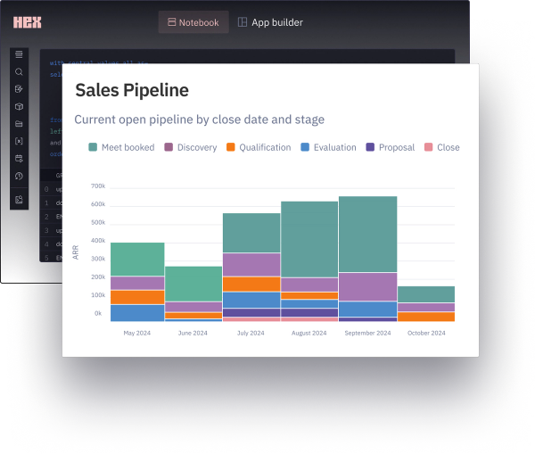Map the fastest plan to your revenue target