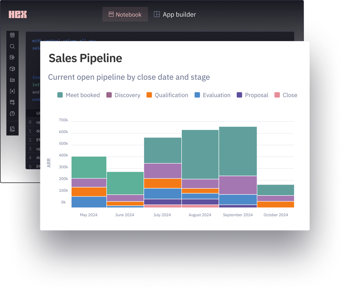 Map the fastest plan to your revenue target