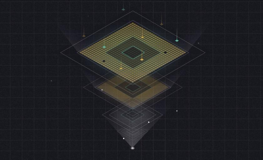 Introducing Advanced Compute Profiles