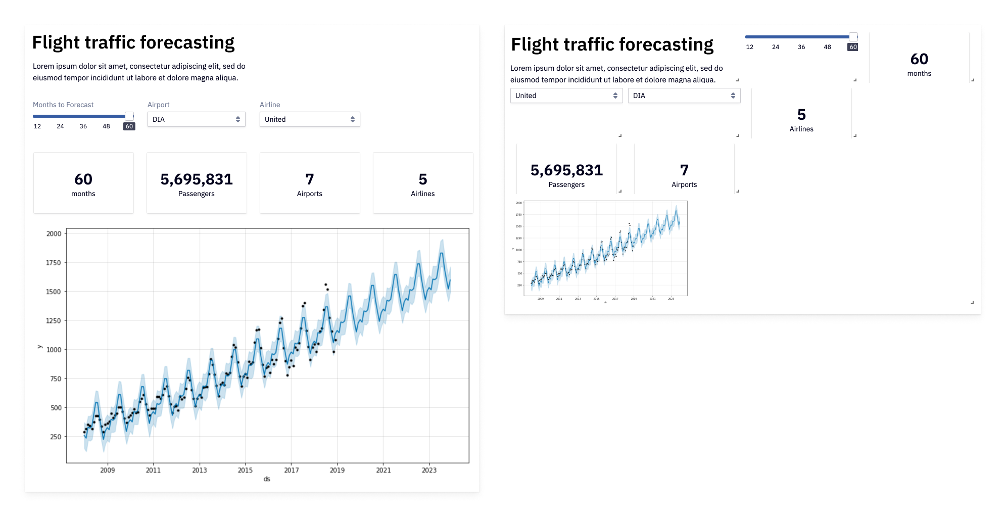 Left: A canvas app. Right: A prototype grid-backed layout 🤦‍♂️ 