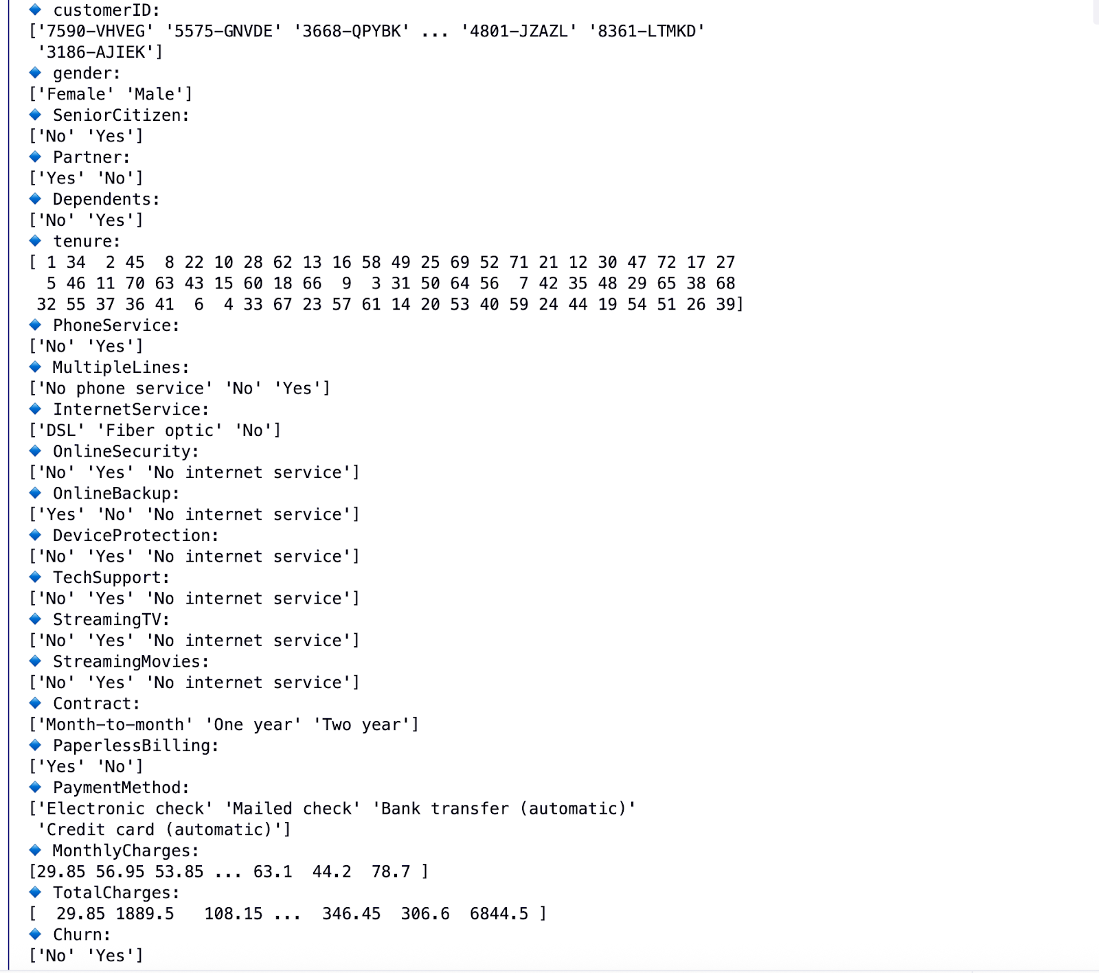 Unique values of each column