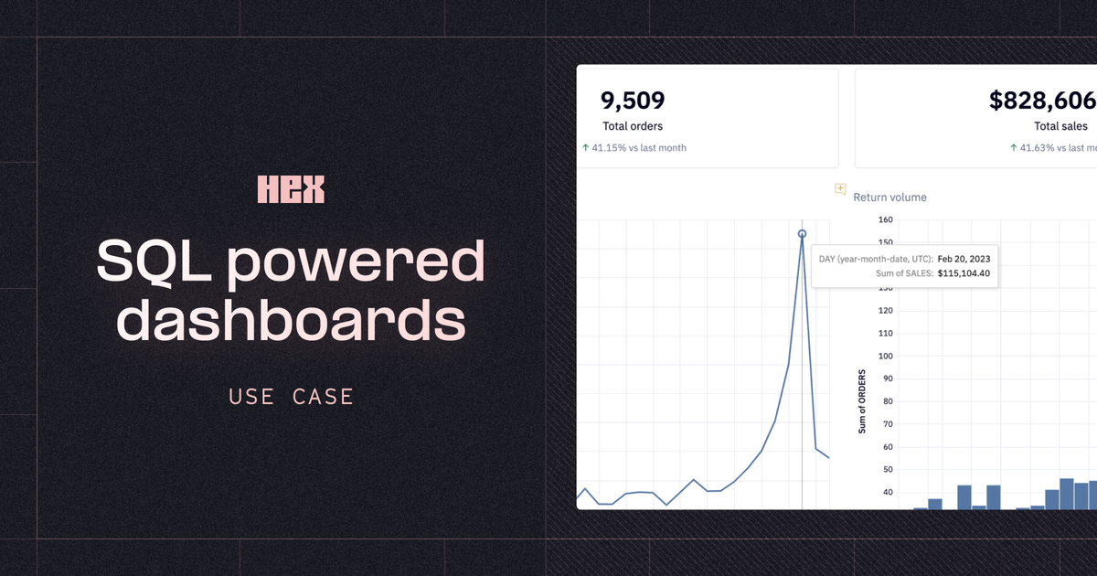 Html Dashboard Sql SQL Powered Dashboards (with examples) | Hex